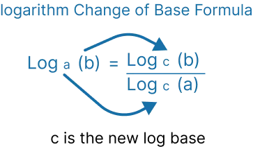 log base change formula